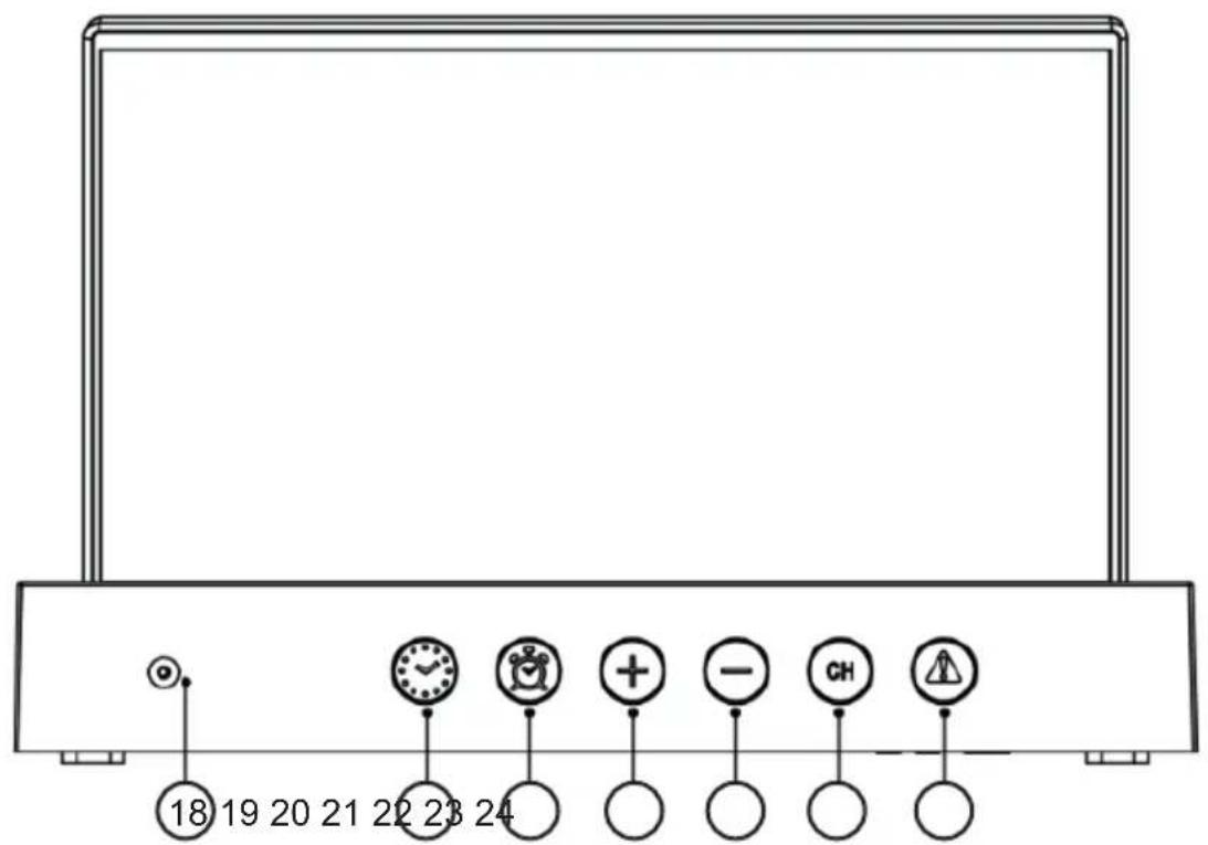 THOMSON CT610 - Specifiche - 2