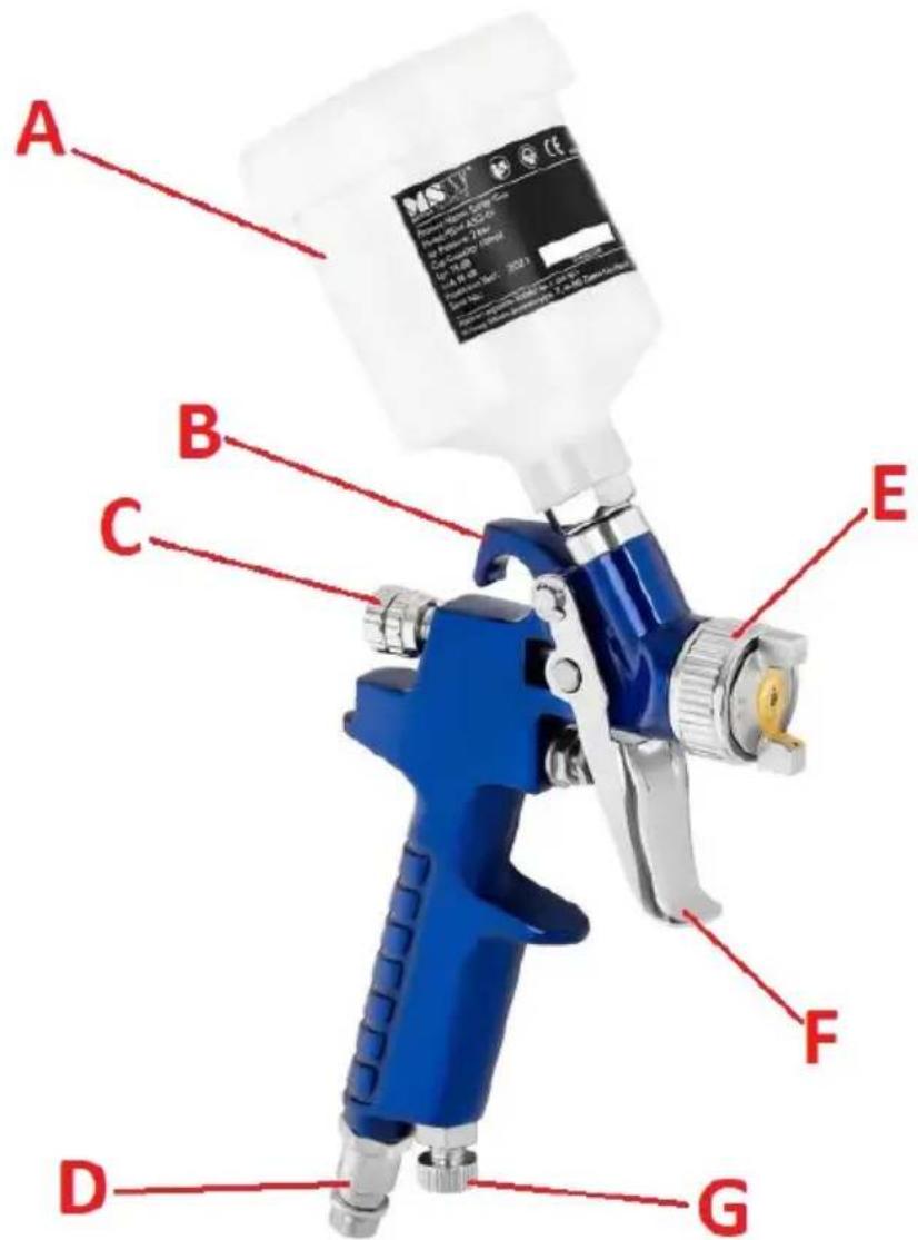 MSW ASG-04 - Beschreibung des Geräts - 1