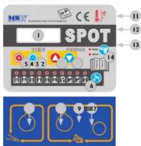 MSW S-SPOTTER 3500 - FUNZIONAMENTO - 1