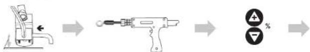 MSW S-SPOTTER 3500 - UTILIZZO DEL DISPOSITIVO - 1