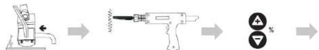 MSW S-SPOTTER 3500 - PŘIPOJENÍ ZAŘÍZENÍ - 9