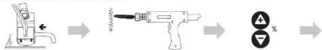 MSW S-SPOTTER 3500 - CIKCAKKOS HEGESZTÖHUZAL - 1