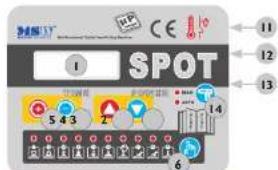 MSW S-SPOTTER 3500 - OPERATION - 1