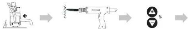 MSW S-SPOTTER 3500 - CALENTAR CON ALAMBRE ONDULADO - 1