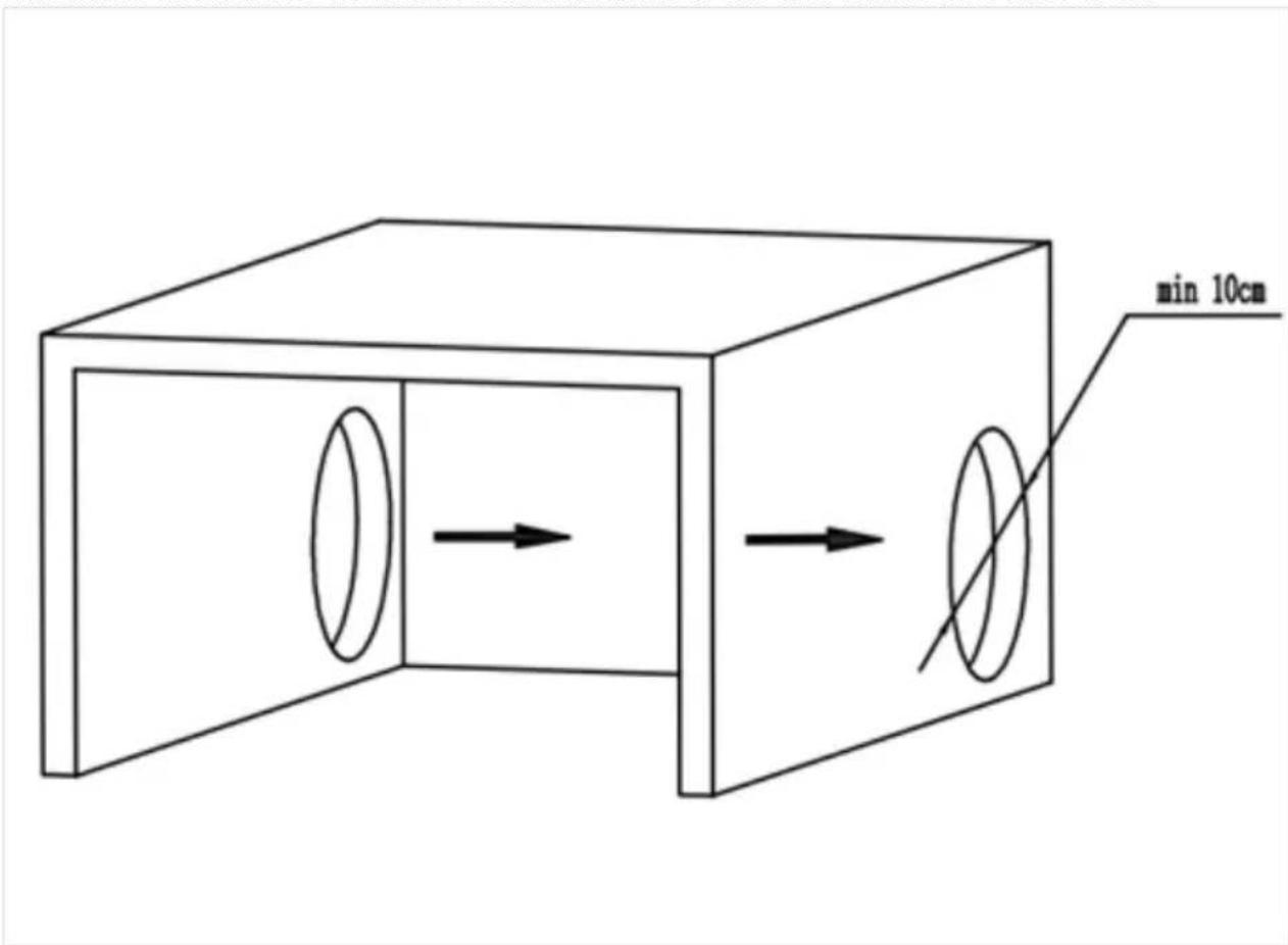 MSW CRF30-46W - INSTALLATION OF THE DEVICE - 1