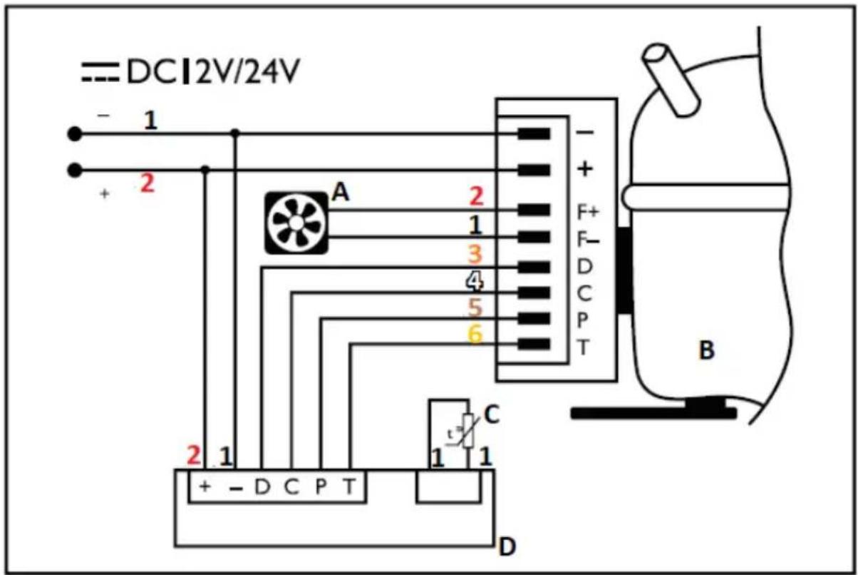 MSW CRF30-46W - SCHEMAS ÉLECTRIQUES - 1