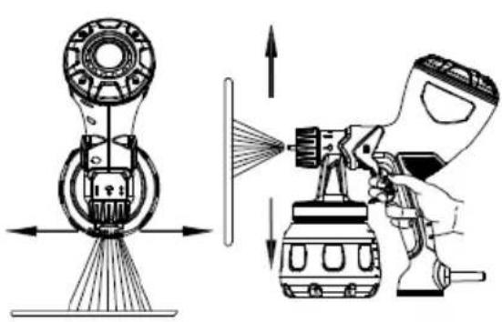 MSW ES-1000 - Zásady správného malování/lakování - 1