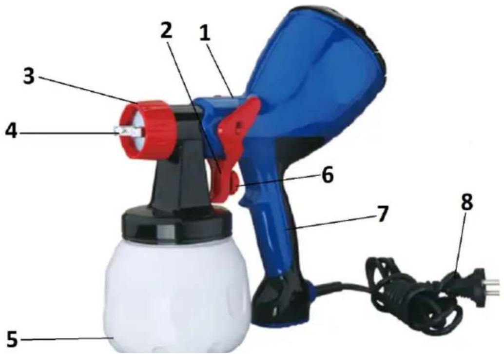 MSW ES-1000 - Description de l'appareil - 2