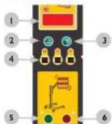 MSW IR-DRYER2000.2 - PLATZIERUNG DES GERATES - 2