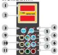 MSW IR-DRYER3000.1 - COMMENT FONCTIONNE L'APPAREIL? RÈGLES DE BASE - 2