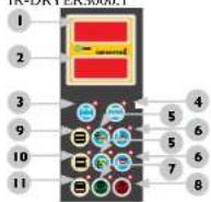 MSW IR-DRYER3000.1 - DESCRIPCIÓN DEL PANEL DE CONTROL - 2