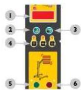 MSW IR-DRYER3000.1 - DESCRIZIONE DEL PANNELLO DI CONTROLLO - 1