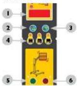 MSW IR-DRYER3000.1 - SYMBOLE - 4