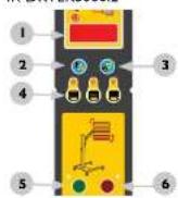 MSW IR-DRYER3000.1 - CONTROL PANEL DESCRIPTION IR-DRYER3000.2 - 1