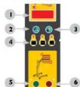 MSW IR-DRYER3000.1 - DESCRIPCIÓN DEL PANEL DE CONTROL - 1