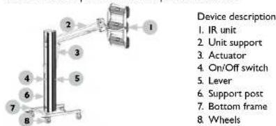 MSW IR-DRYER3000.1 - POSITIONING THE MACHINE - 1