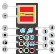 MSW IR-DRYER3000.1 - DESCRIZIONE DEL PANNELLO DI CONTROLLO - 2