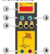 MSW IR-DRYER3000.1 - COMMENT FONCTIONNE L'APPAREIL? RÈGLES DE BASE - 1