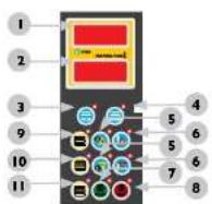 MSW IR-DRYER3000.1 - SYMBOLE - 5