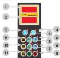 MSW IR-DRYER2000.1 - COMMENT FONCTIONNE L'APPAREIL? RÈGLES DE BASE - 2