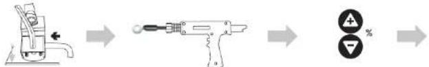 MSW S-SPOTTER 4000 - S-SPOTTER 5000 - 4