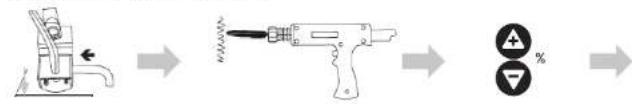 MSW S-SPOTTER 4000 - Funzionamento - 12