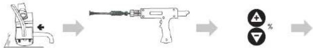 MSW S-SPOTTER 4000 - Funzionamento - 8