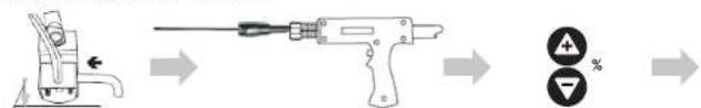 MSW S-SPOTTER 4000 - BETJENING - 7
