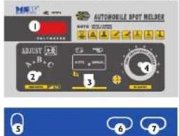 MSW S-SPOTTER 4000 - BEDIENUNG - 1
