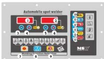 MSW S-SPOTTER 4000 - Funzionamento - 1