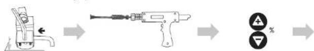 MSW S-SPOTTER 4000 - S-SPOTTER 5000 - 6