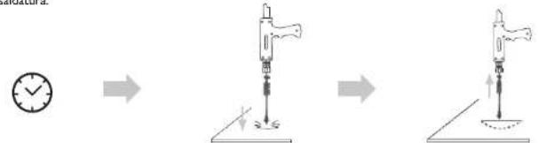 MSW S-SPOTTER 4000 - Funzionamento - 9