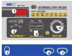 MSW S-SPOTTER 4000 - FUNZIONAMENTO - 1