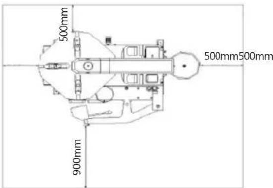 MSW TC-750 - APPLIANCE LOCATION - 1