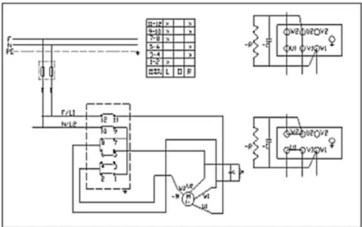 MSW TC-750 - Inspections and periodic control - 5