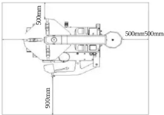 MSW TC-750 - LUGAR DE TRABAJO: - 1
