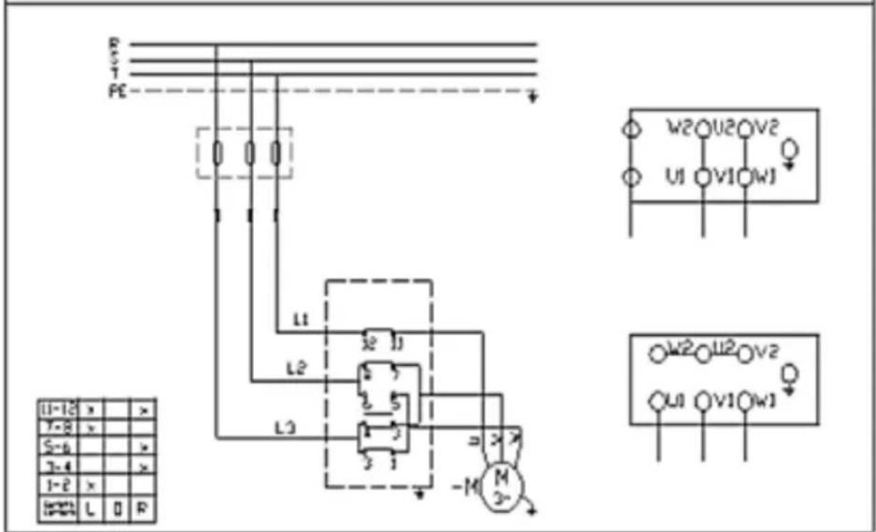 MSW TC-750 - Inspections and periodic control - 7