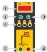 MSW IR-DRYER1000 - COMMENT FONCTIONNE L'APPAREIL? RÈGLES DE BASE - 1