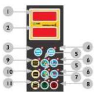 MSW IR-DRYER3000.2 - PLATZIERUNG DES GERATES - 3