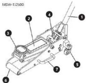 MSW TJ2500 - ACHTUNG! Warnung vor Handverletzungen! - 4