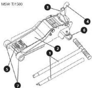 MSW TJ1500 - ACHTUNG! Warnung vor Handverletzungen! - 5