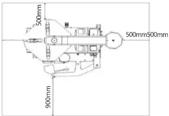 MSW TC-1100HA - POSIZIONAMENTO DEL DISPOSITIVO: - 1
