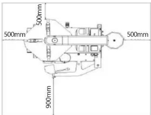 MSW TC-1100HA - Umiejscowienie urządzenia - 1