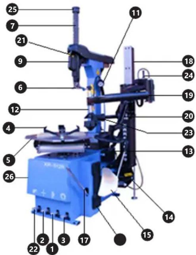 MSW TC-1100HA - Inspections and periodic control - 3