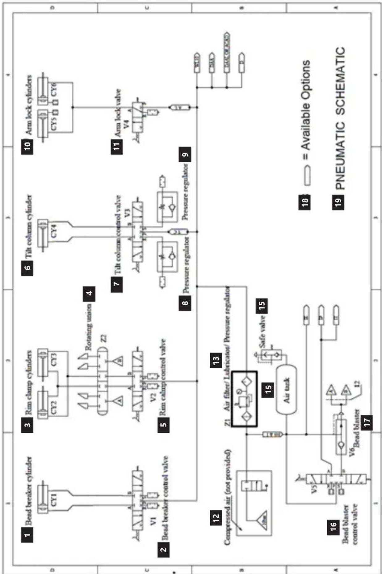 MSW TC-1100HA - Inspections and periodic control - 8