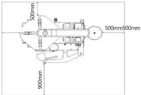 MSW TC-1100HA - CHOIX DE L'EMPLACEMENT DE L'APPAREIL: - 1
