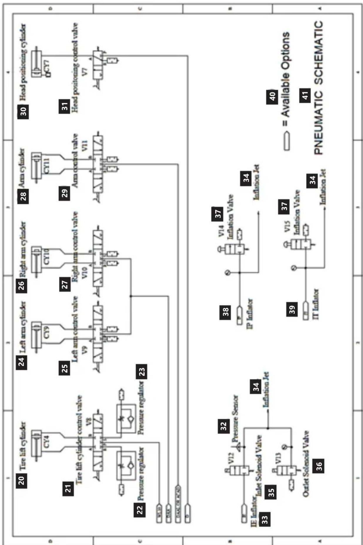 MSW TC-1100HA - Inspections and periodic control - 9