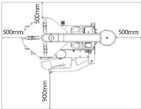 MSW TC-1100HA - UMÍSTĚNÍ ZAŘÍZENÍ - 1