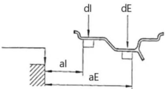 MSW WB-270 - Parameters instellen - 6