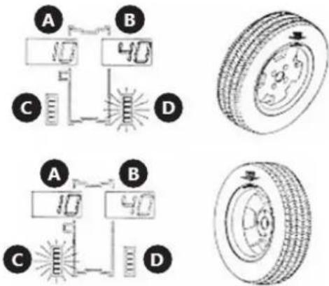 MSW WB-270 - Balanceamento de rodas - 1